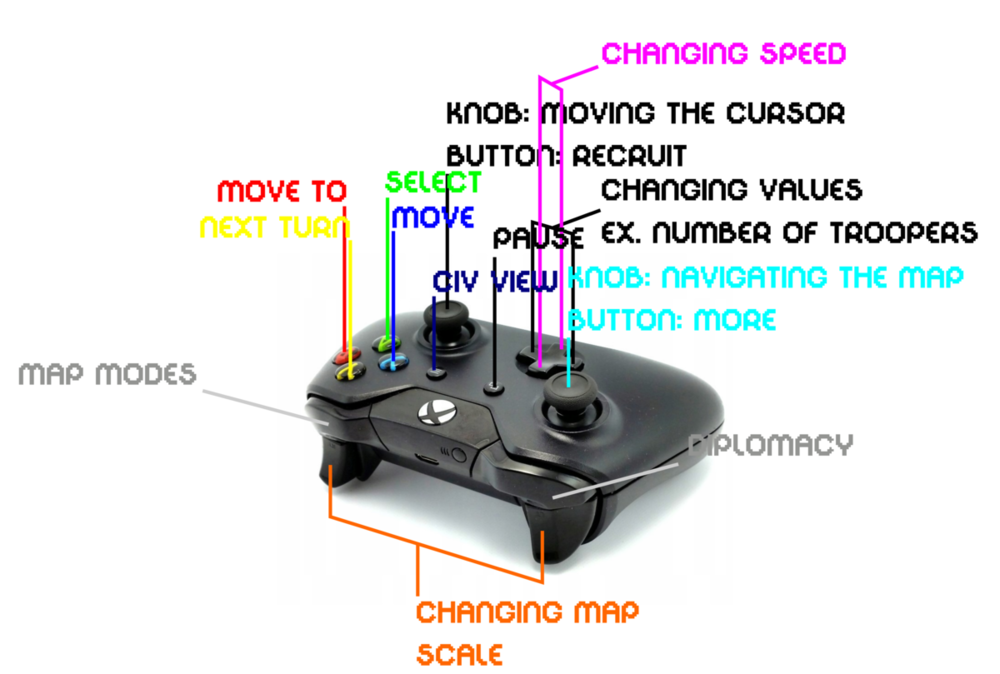 AoC Gamepad.png