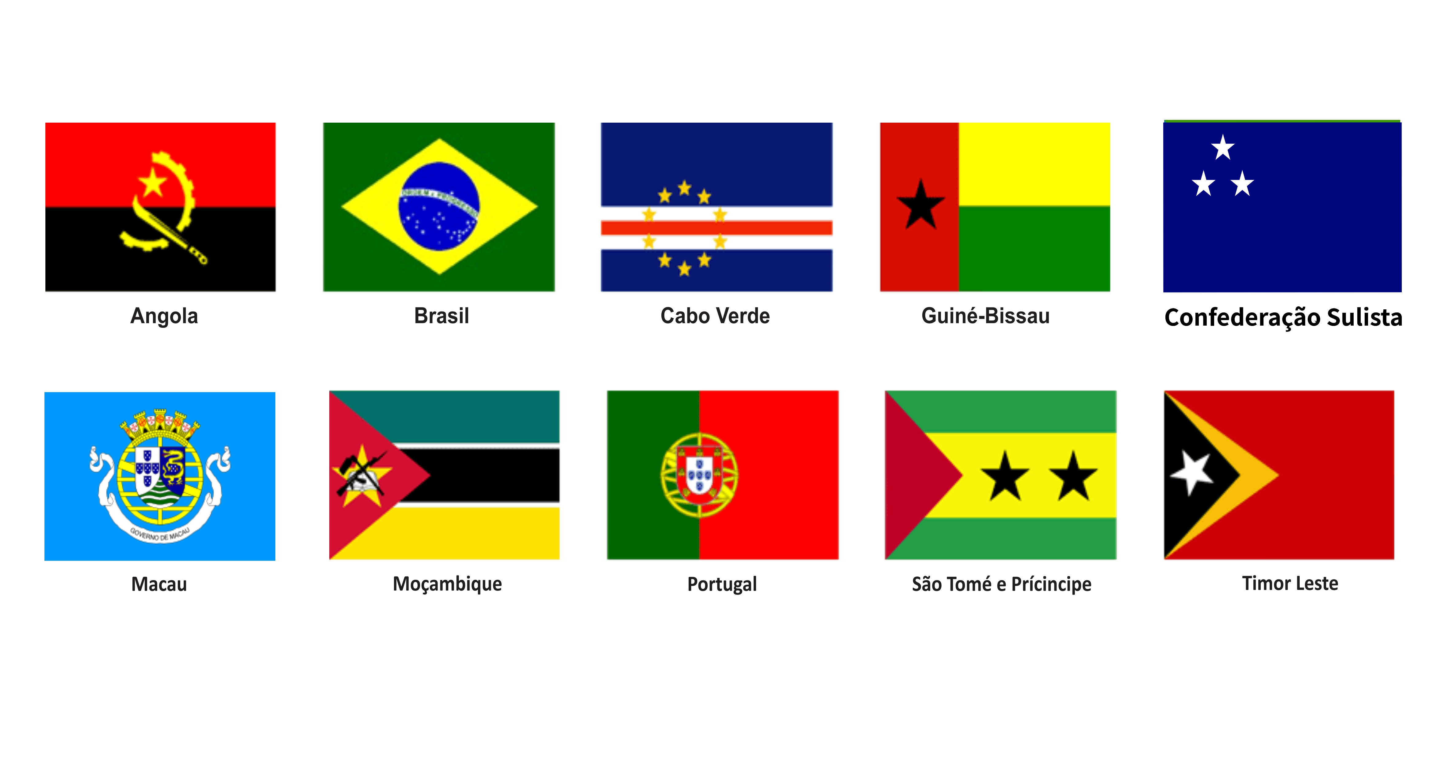 Bandeiras dos países lusófonos Quiz