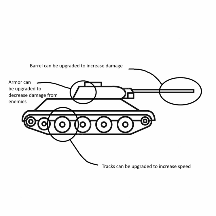 tank concept.png